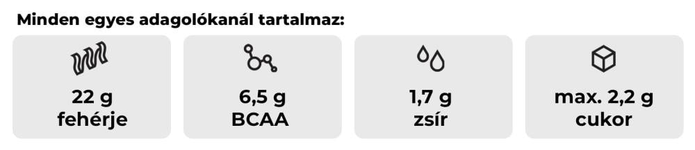 Just Whey Grass-Fed Protein az izomnövekedésért
