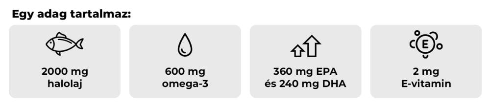 What contains Omega 3 - GymBeam