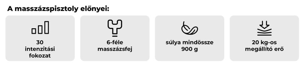 What offers Massage Gun VI Black - GymBeam