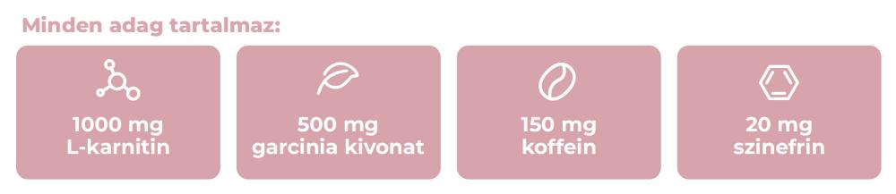 Pink Burn Drink - GymBeam