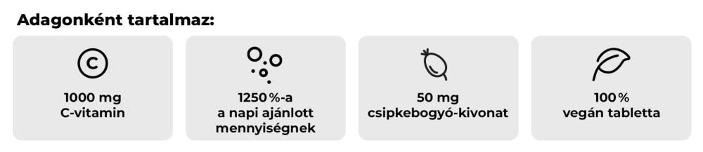 C-vitamin 1000 mg - GymBeam