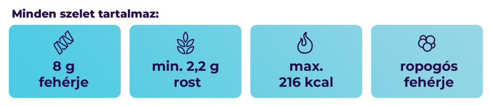 ASAP Nut Bar - GymBeam