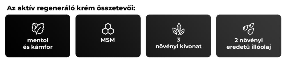 Az Aktív Regeneráló sportkrém aktív összetevői - GymBeam