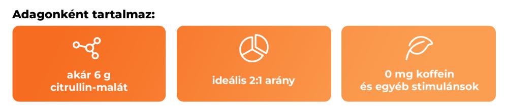 Mit tartalmaz a Citrullin-malát  – GymBeam 