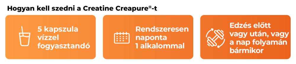 How to use Creatine (100% Creapure®) - GymBeam