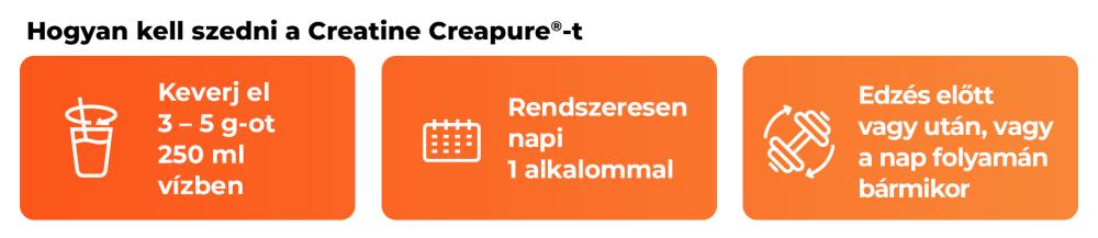 Hogyan kell szedni a Kreatin-monohidrát 100% Creapure® - GymBeam terméket