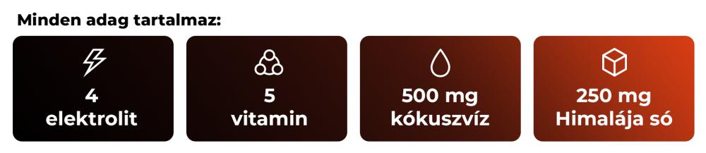 ElectroFue Packs - GymBeam