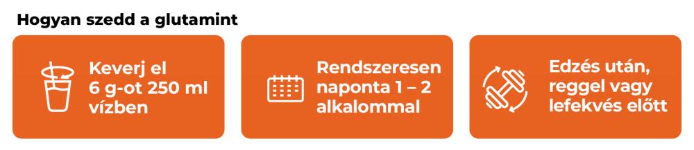 How to take L-Glutamine - GymBeam