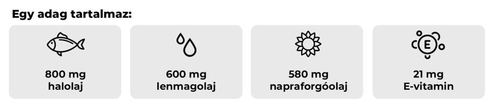 What offers Omega 3-6-9 - GymBeam in one serving