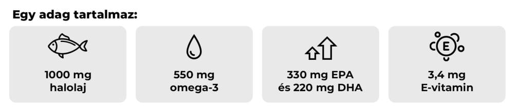 What contains Omega 3 Forte - GymBeam in 1 serving