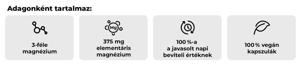 Mennyi magnéziumot tartalmaz a Tripla Magnézium - GymBeam