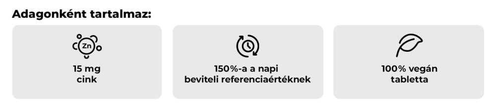 What Zinc - GymBeam contains in one dose