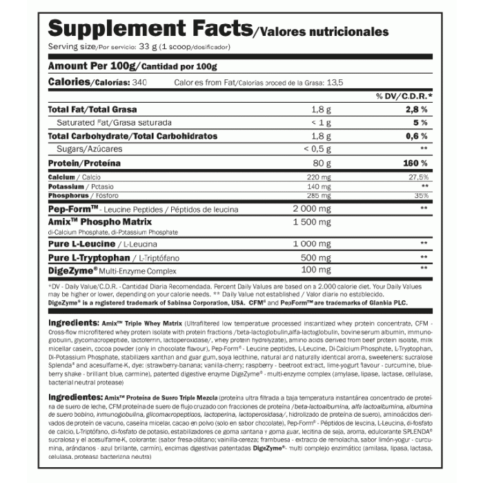 Anabolic Monster Whey - Amix 2000 g - csokoládé